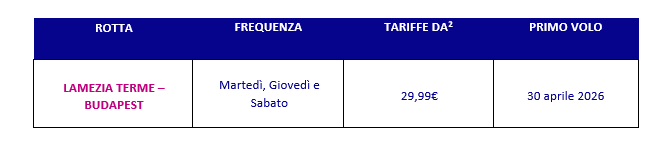 voli lamezia budapest