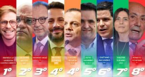 Sondaggio SWG elezioni sicilia