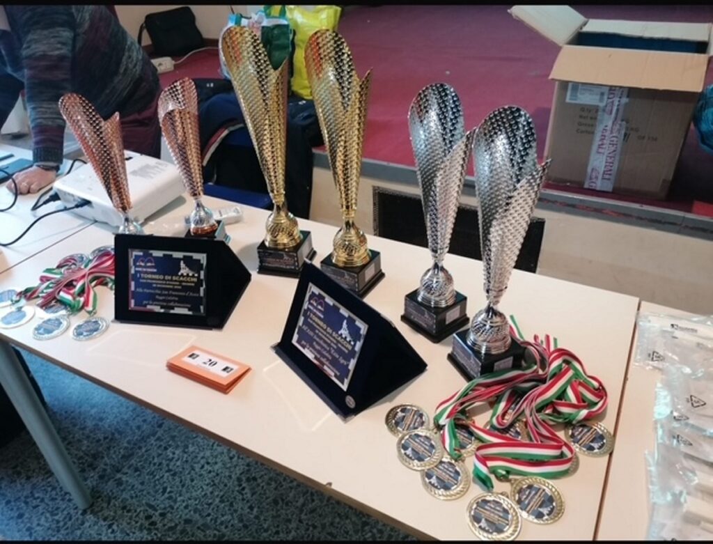Torneo di scacchi