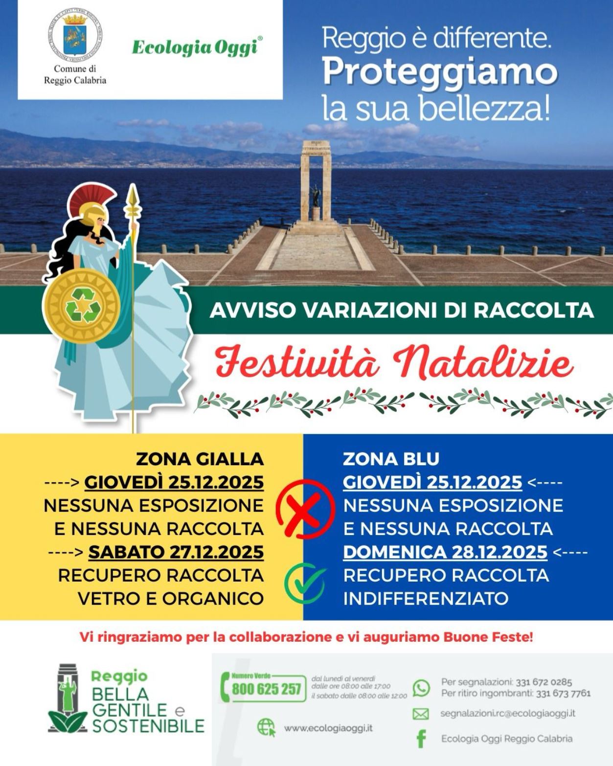 Variazione raccolta Rifiuti