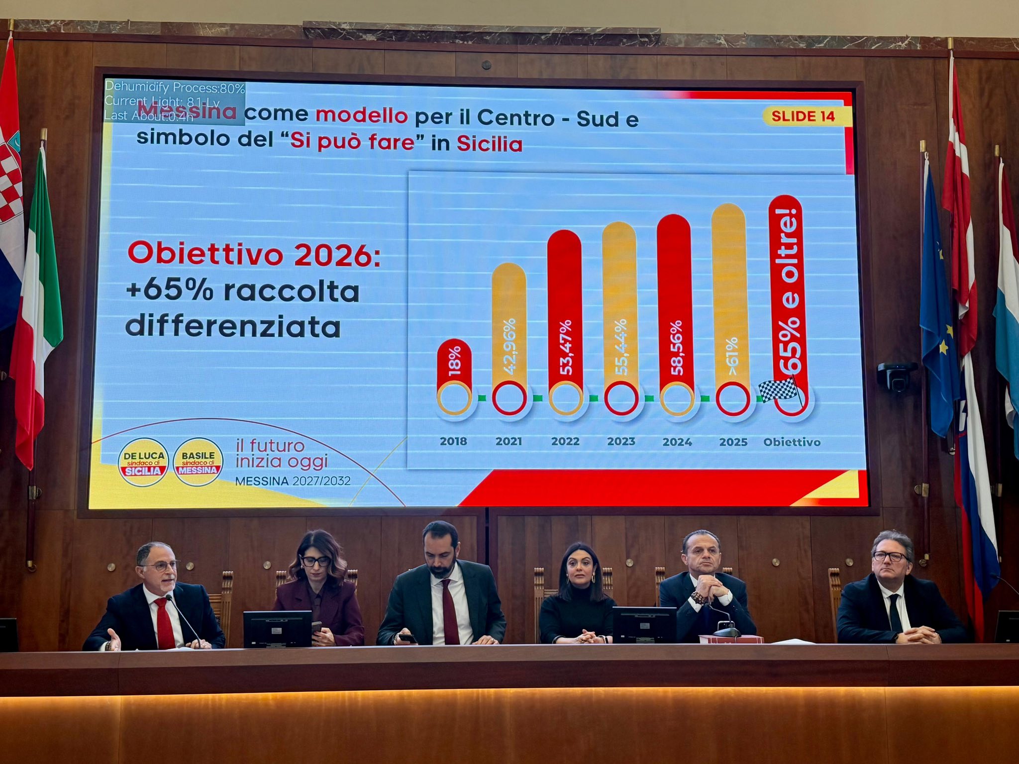 conferenza stampa messinaservizi