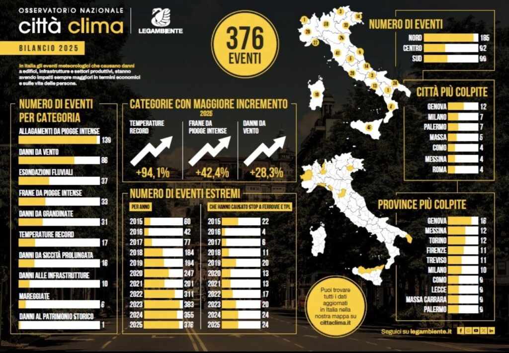 mappa eventi estremi in Italia