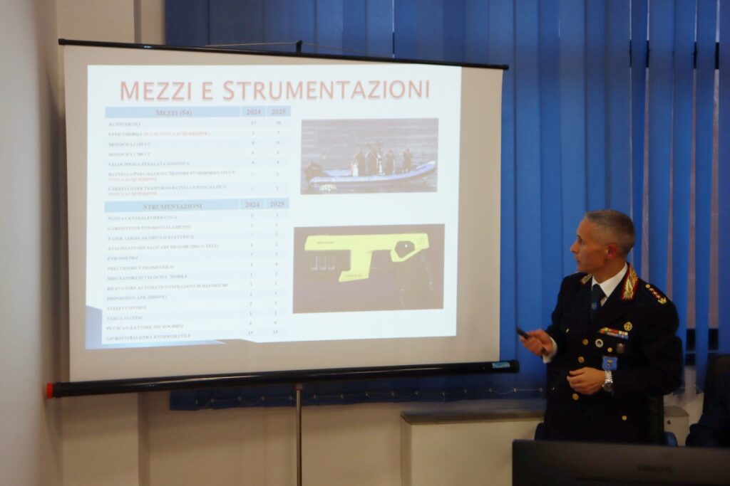 Bilancio 2025 polizia locale reggio calabria