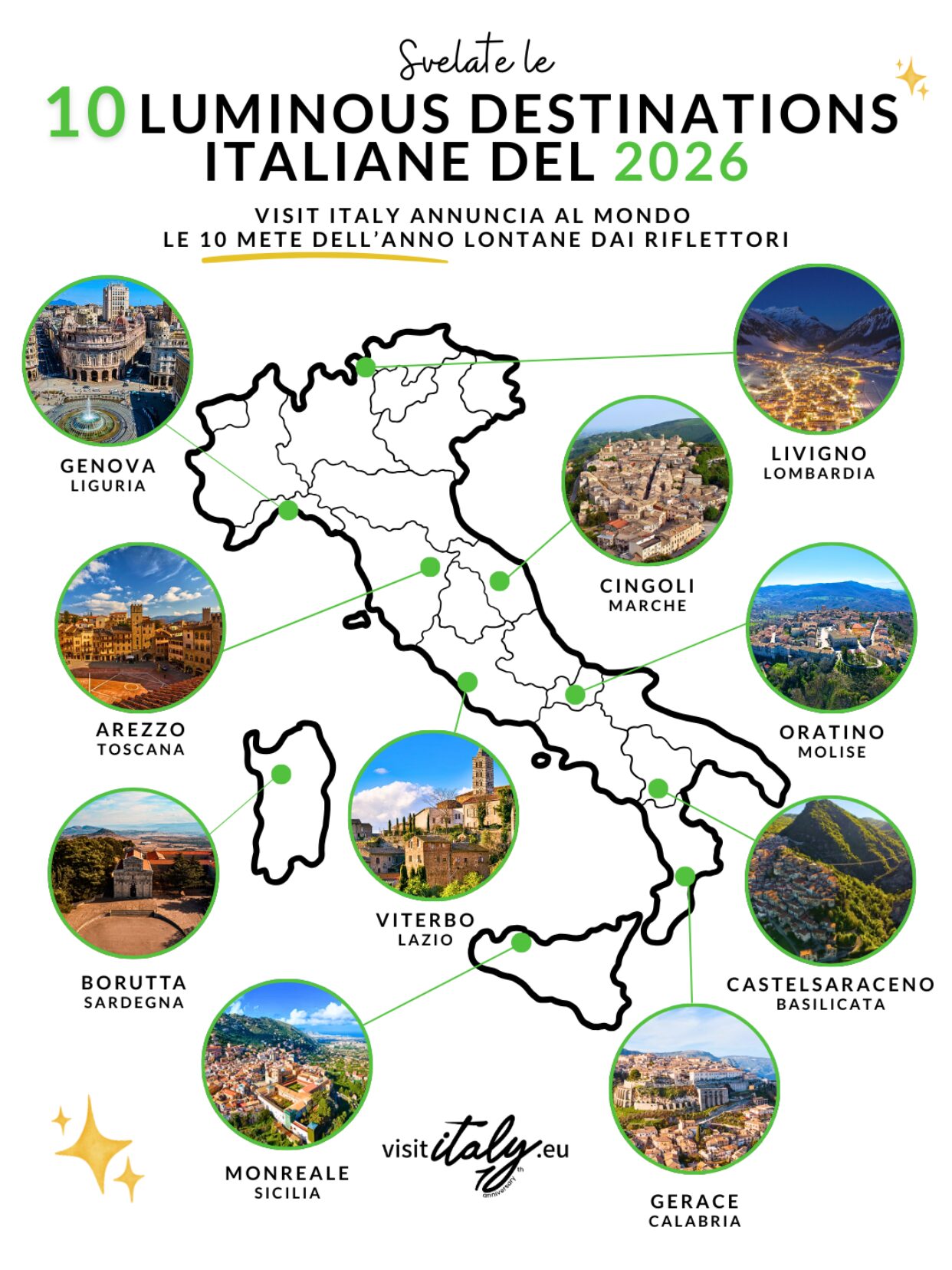 10-Luminous-Destinations-2026-Visit Italy
