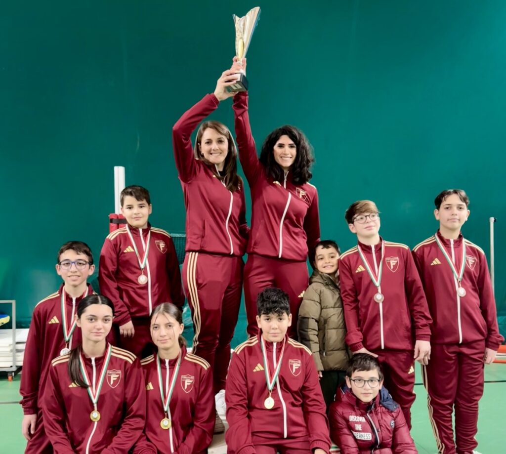 Fortitudo 1903