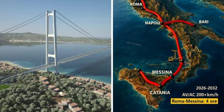 “Roma-Messina in 4 ore, il Sud accelera: l’Alta Velocità non è più un progetto sulla carta. E trasformerà il Ponte sullo Stretto”