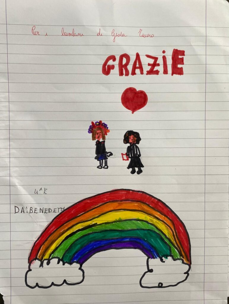 Solidarietà Gioia Tauro Niscemi