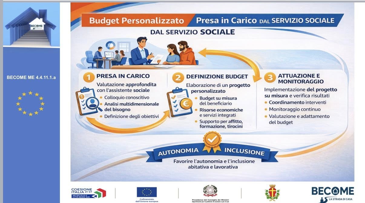 presentazione progetto BecoME (2)