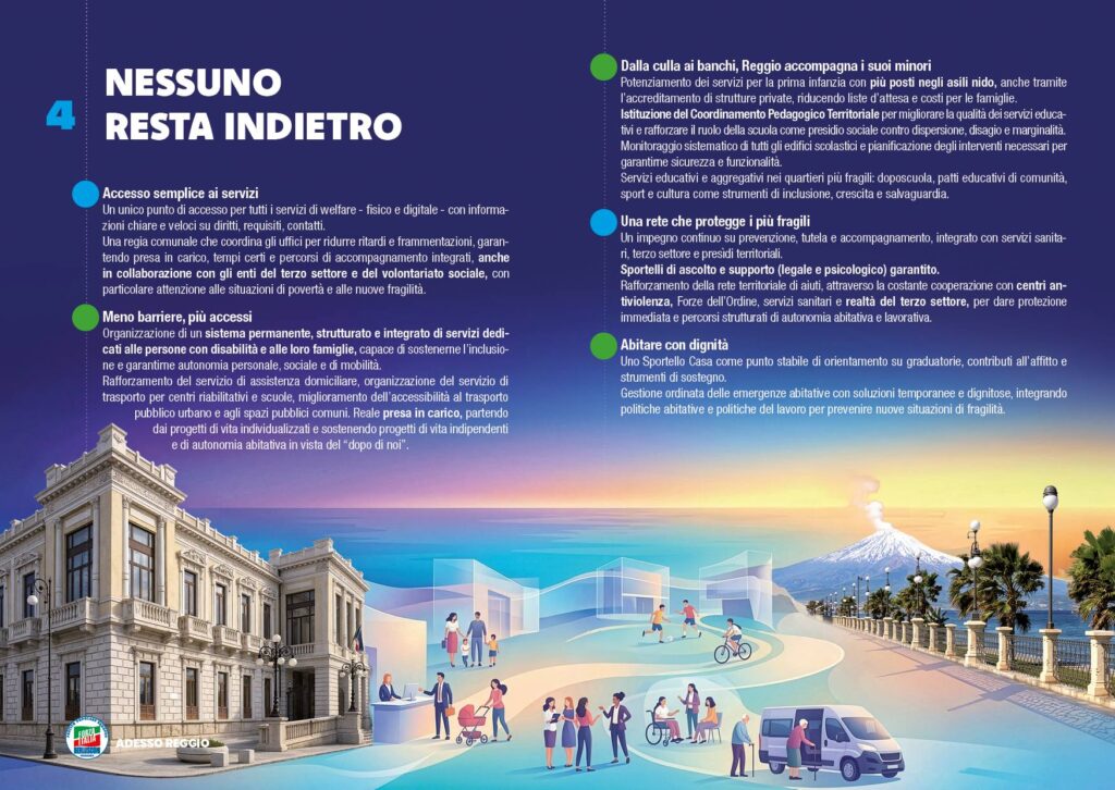 programma forza italia reggio calabria in 10 punti