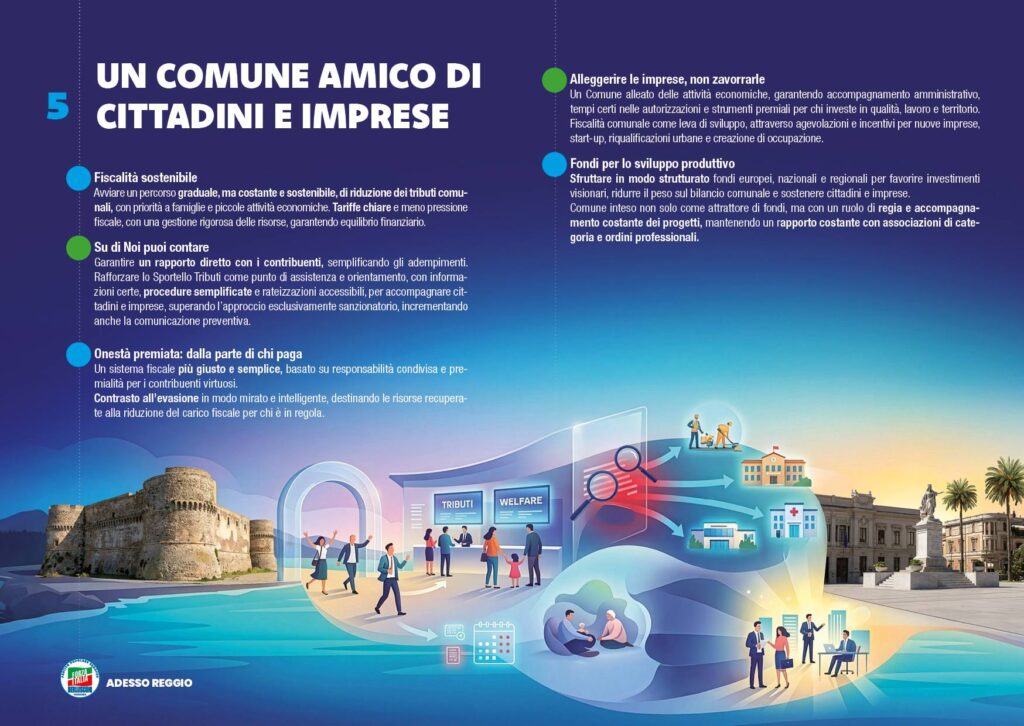 programma forza italia reggio calabria in 10 punti