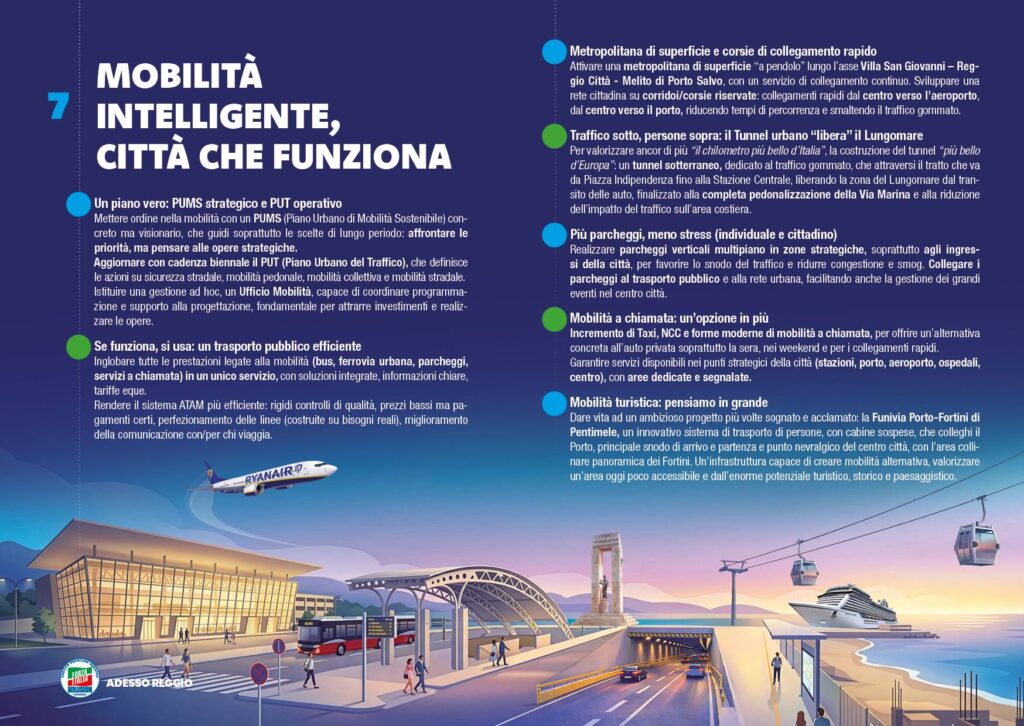 programma forza italia reggio calabria in 10 punti