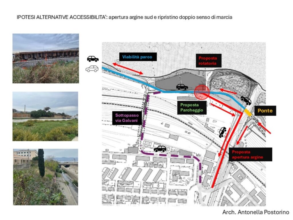 slide 1 parco lineare