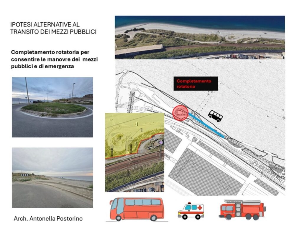 slide 1 parco lineare