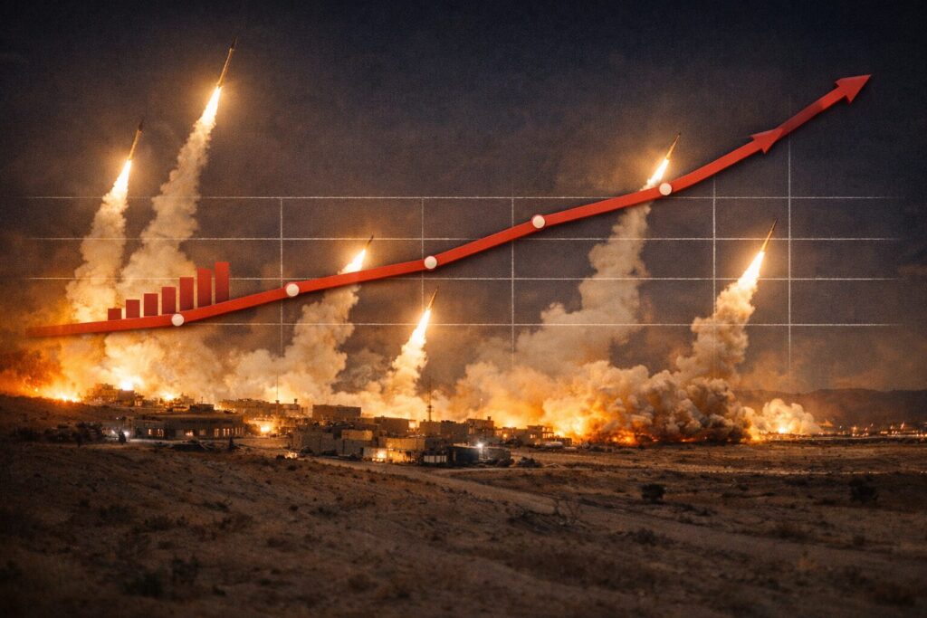 Grafico Economico Guerra Iran