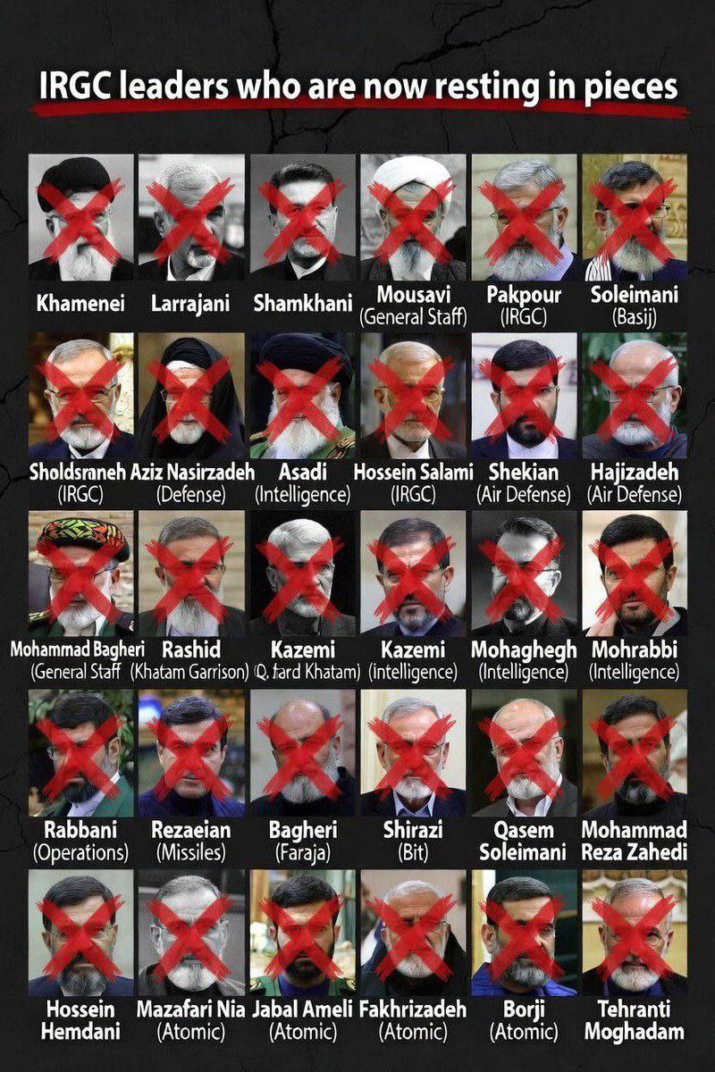 Trump morti regime Iran