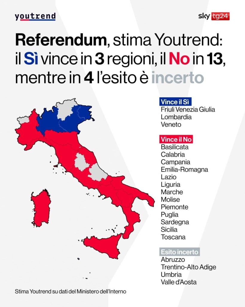 grafico regioni voto referendum