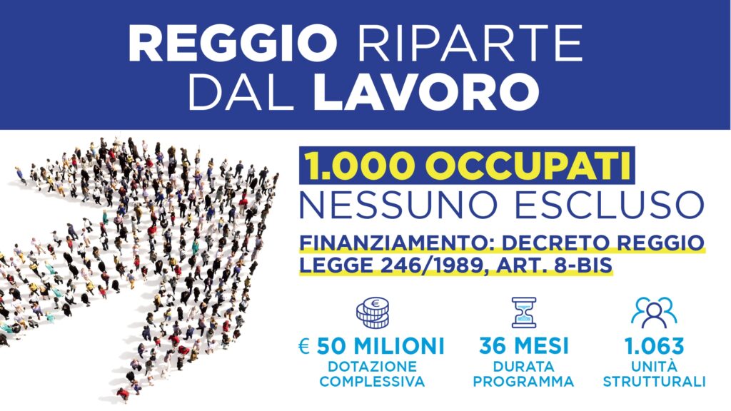 presentazione progetto 1.000 occupati