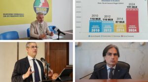 palmara bilancio comune scopelliti falcomatà