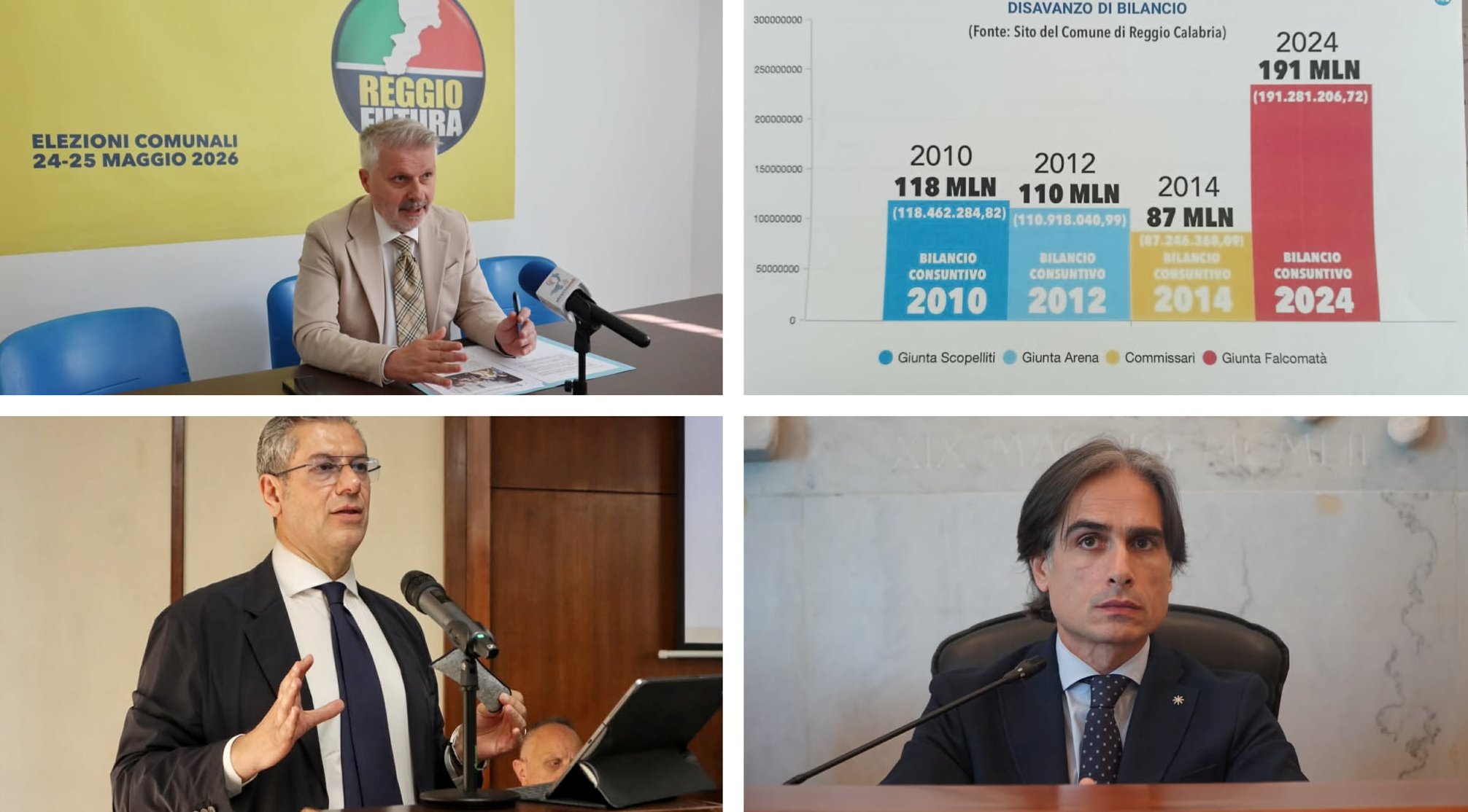 palmara bilancio comune scopelliti falcomatà