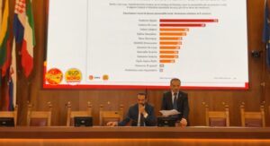 basile e de luca