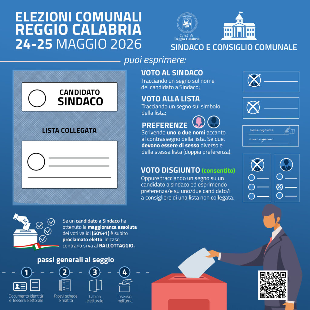 immagine illustrativa voto elezioni comunali reggio
