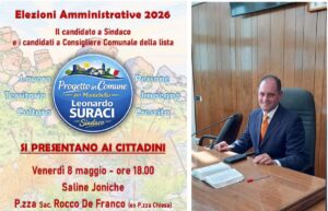 leonardo suraci