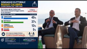 sondaggio fake battaglia e cannizzaro