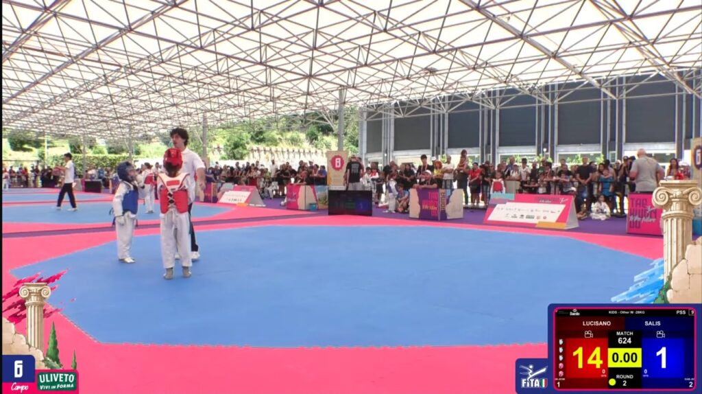 C.S. TKD Reggio Calabria