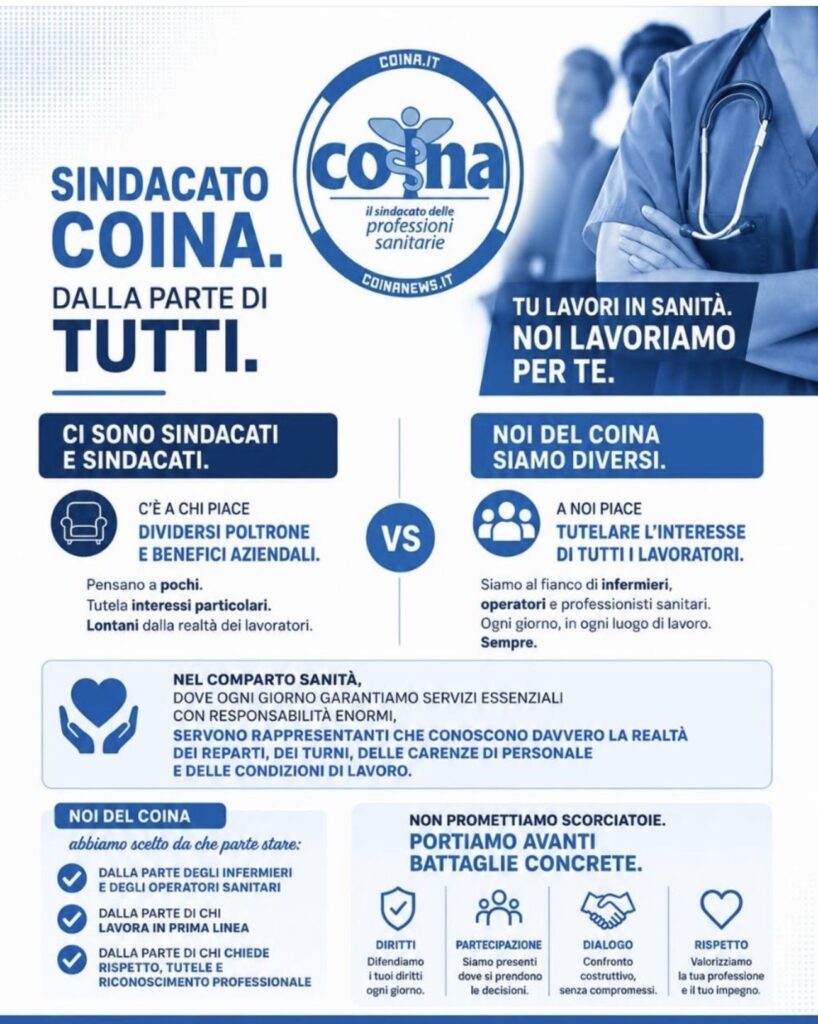 COINA Sanità