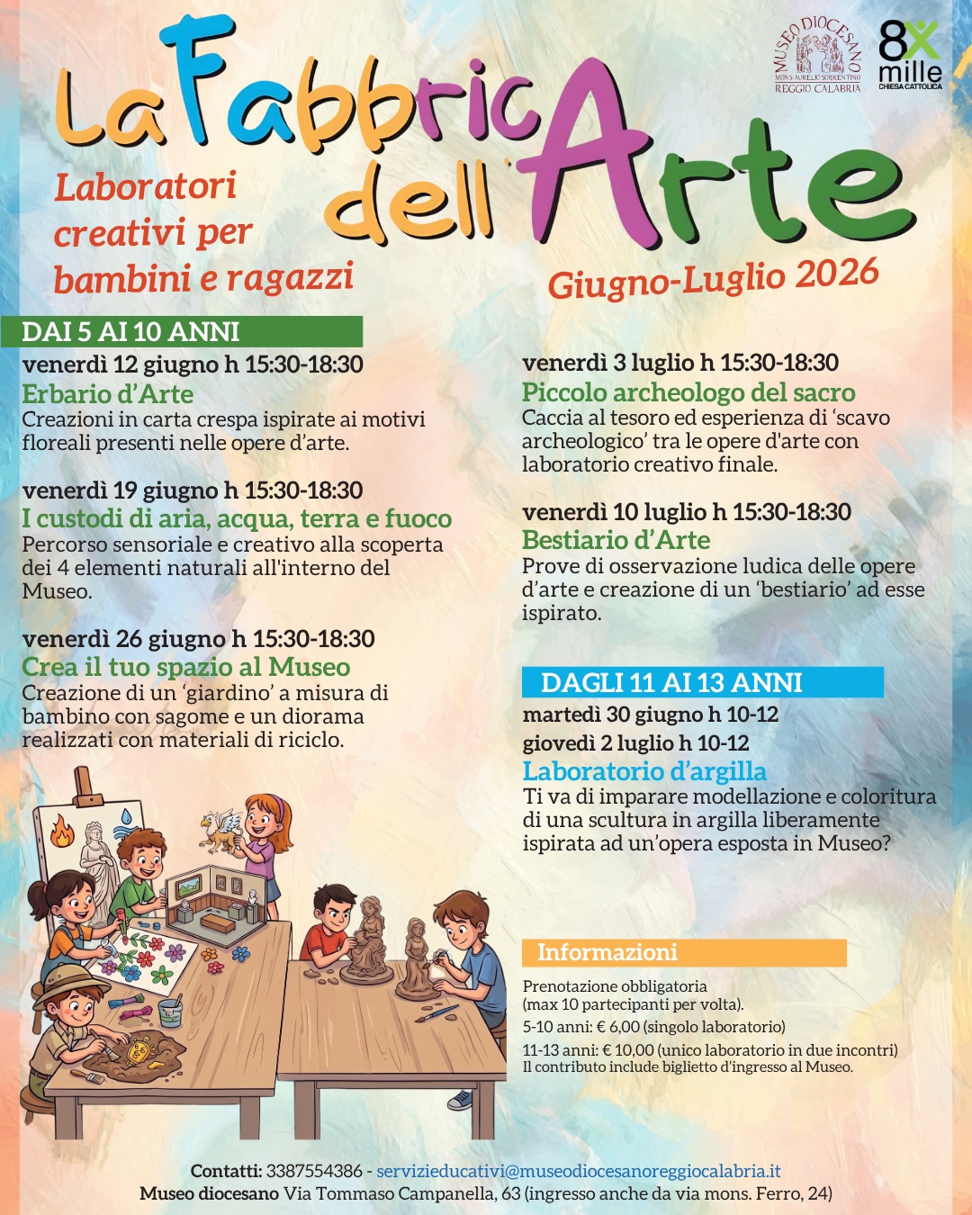 La Fabbrica dell'Arte