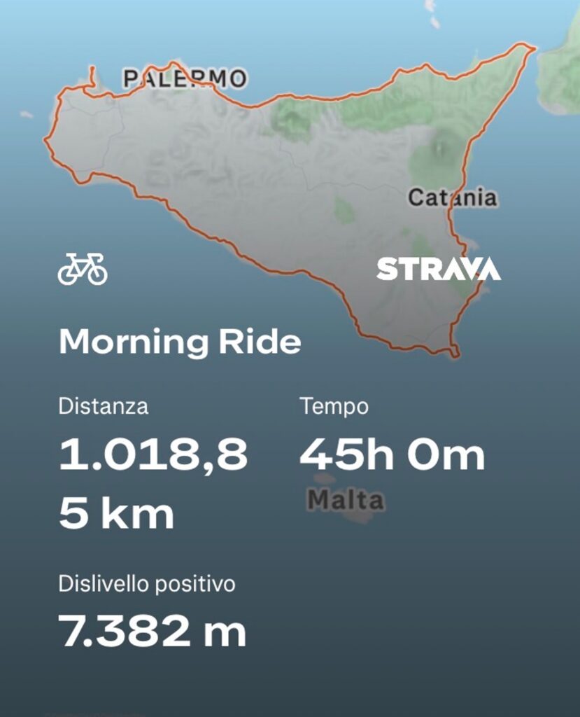 Max Cambareri Sicilia No Stop