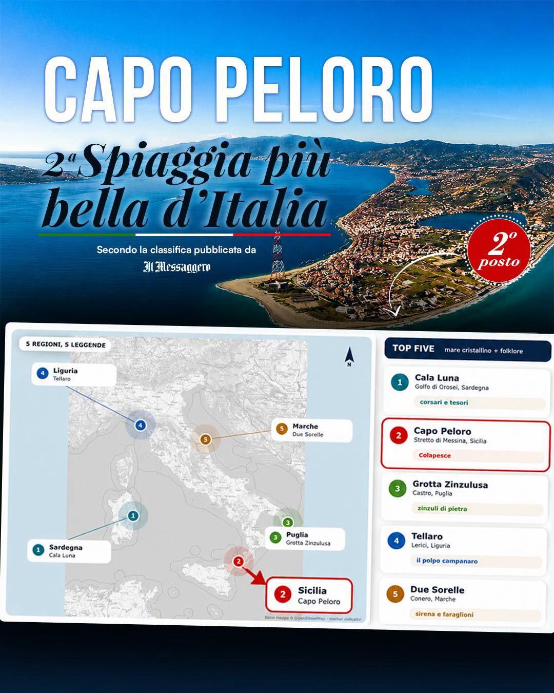 capo peloro