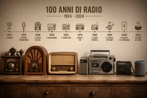 la storia della radio