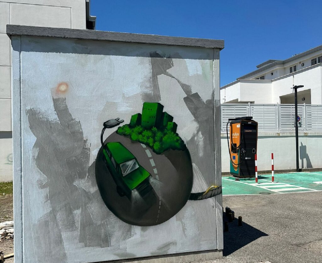 murale mobilità sostenibile studenti del Liceo Preti-Frangipane