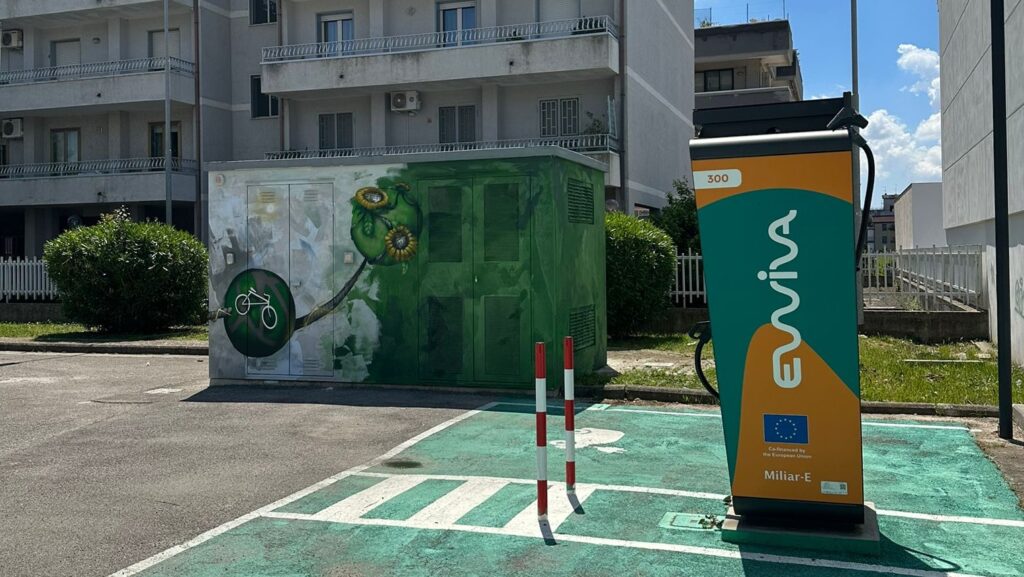 murale mobilità sostenibile studenti del Liceo Preti-Frangipane
