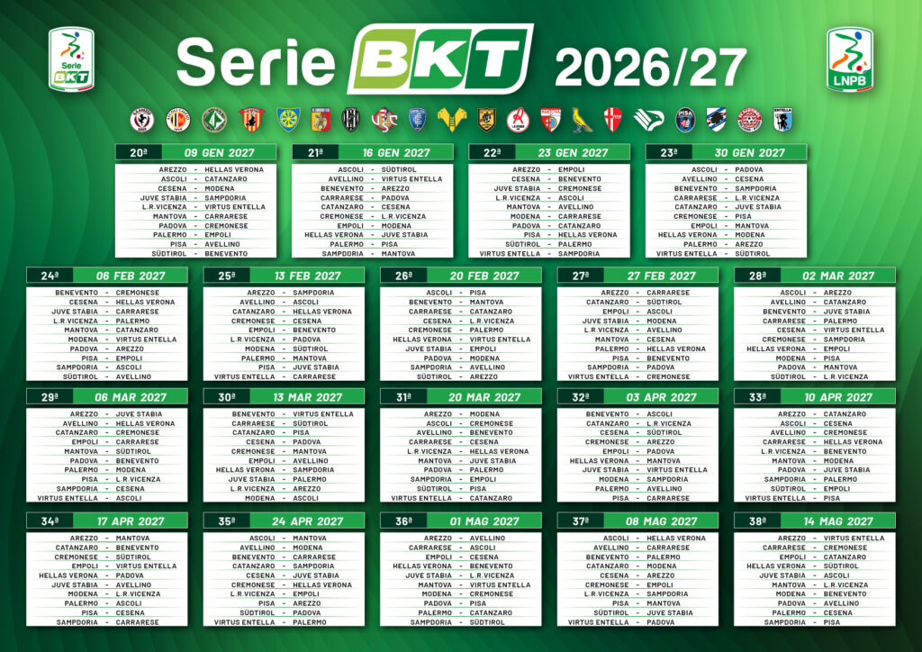 calendario serie b 2025-2026 girone di ritorno