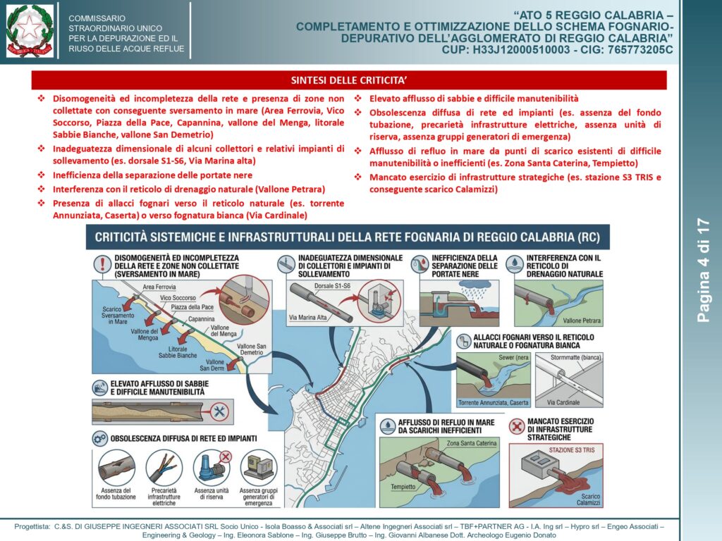 interventi per i depuratori di reggio calabria