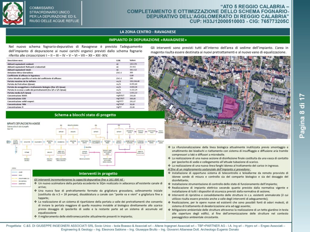 interventi per i depuratori di reggio calabria