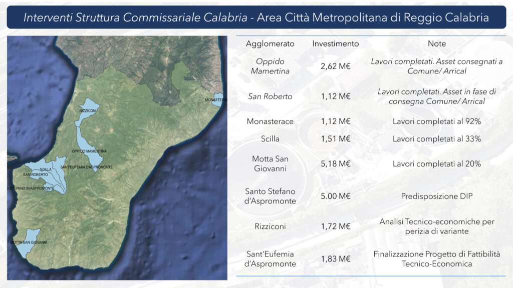 interventi su maxi piano depurazione a reggio calabria e provincia (1)