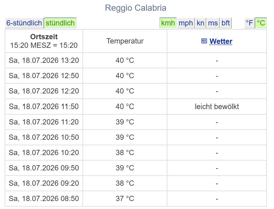 metar reggio calabria 18 luglio 2026 _ aggiornato