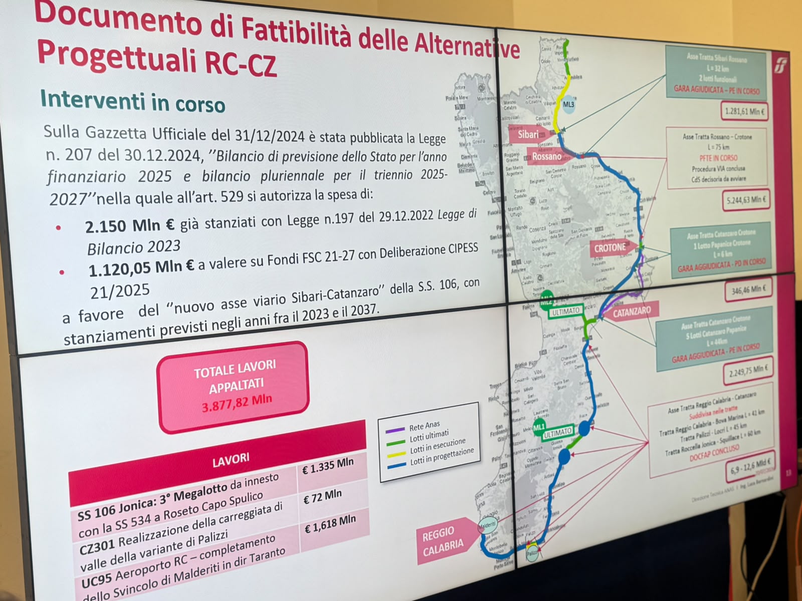 ss106 taranto reggio calabria dibattito pubblico progettazione