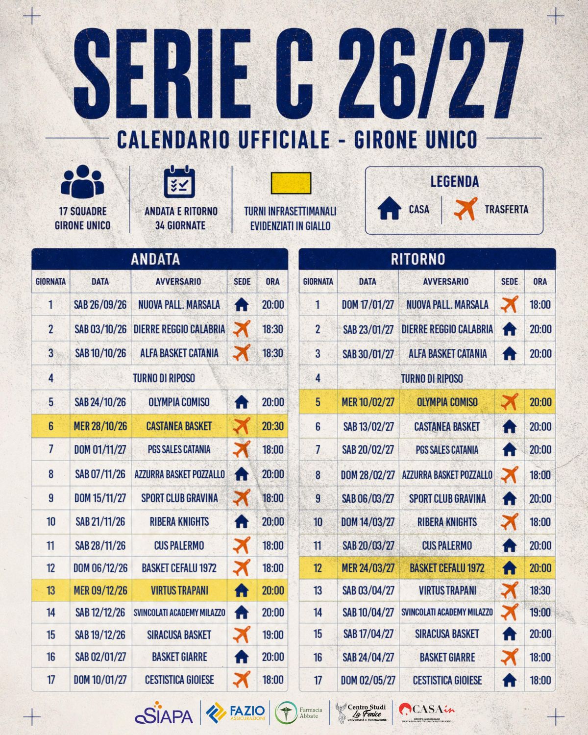 Calendario Serie C Basket