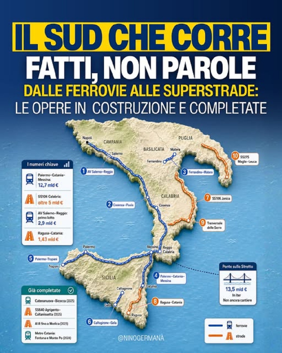 infrastrutture sicilia - calabria