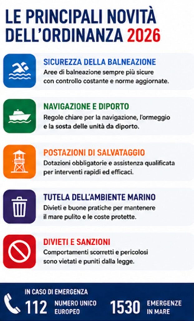 stretta weekend ferragosto controlli