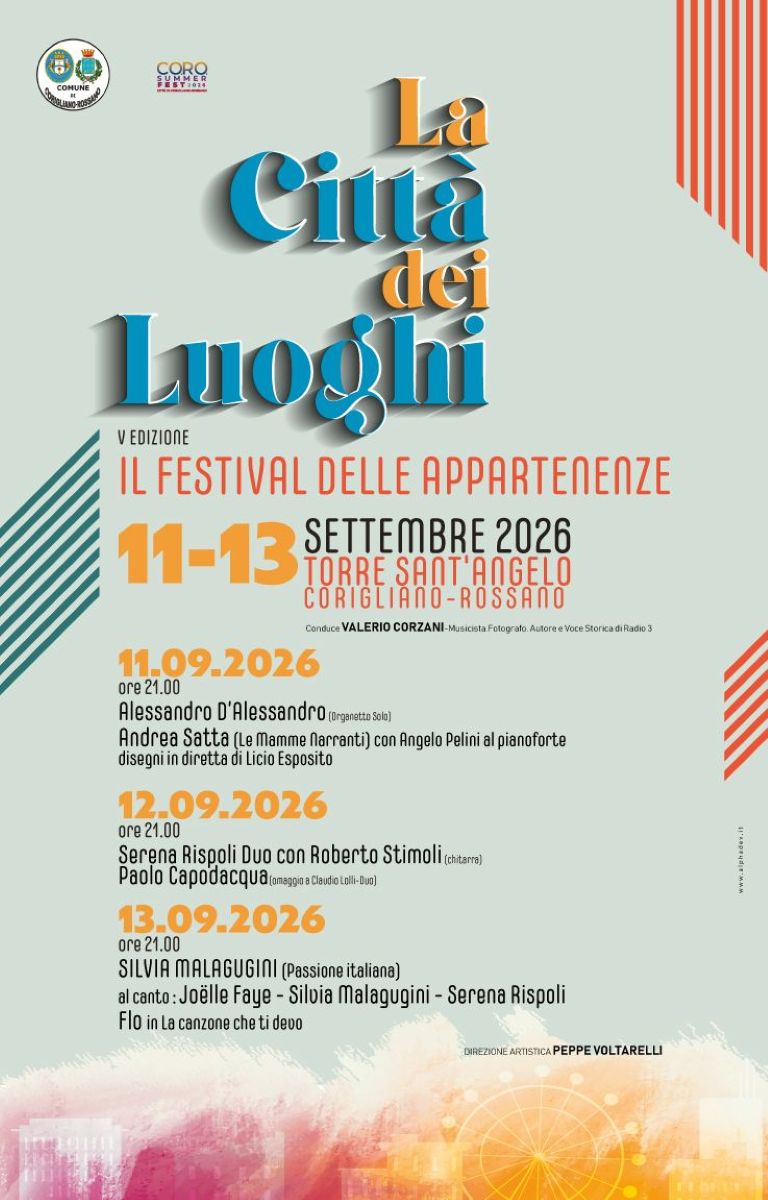 La città dei Luoghi