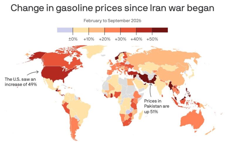Prezzi carburanti guerra in Iran