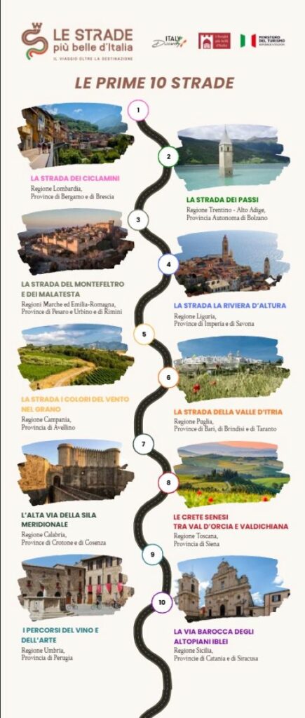 Tropea Borghi più belli d'Italia