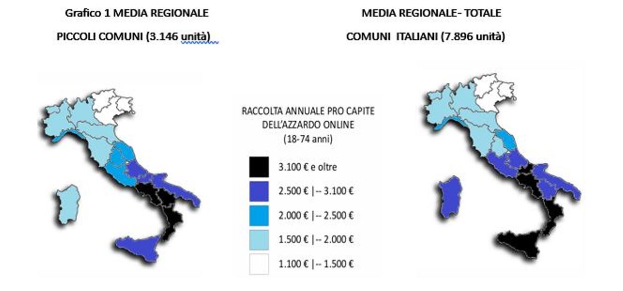 grafico gioco d'azzardo3