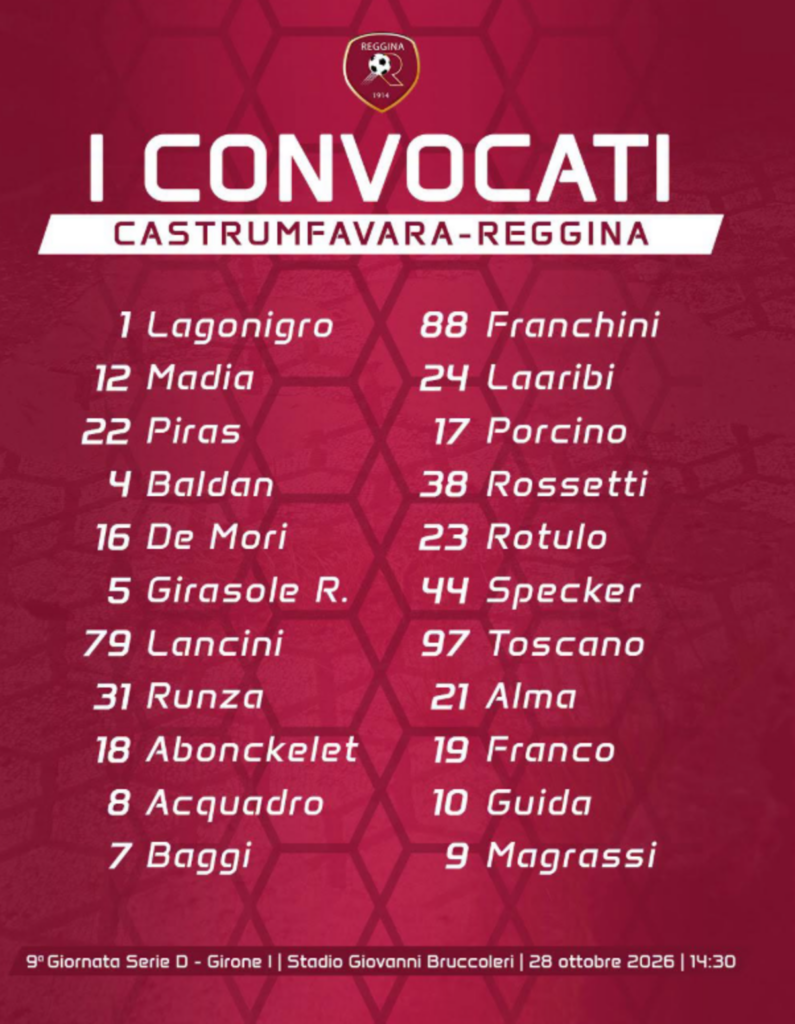CONVOCATI REGGINA