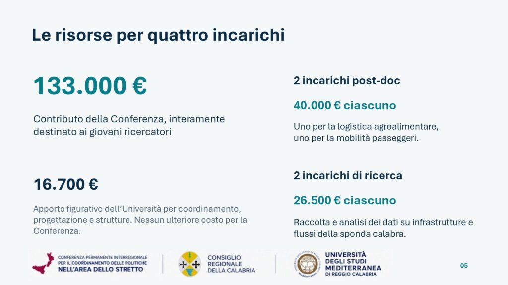 Mobilita_integrata_Area_dello_Stretto_261012_114013_page-0005